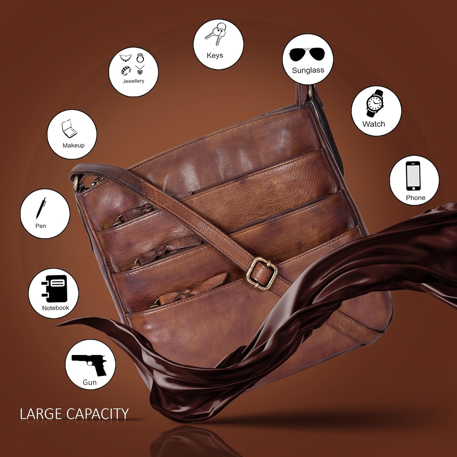 image:imageOzora Multi Pockets Handmade Leather Crossbody Handbags amp Sling Bag for Men amp Women with Detachable HolsterBrownw